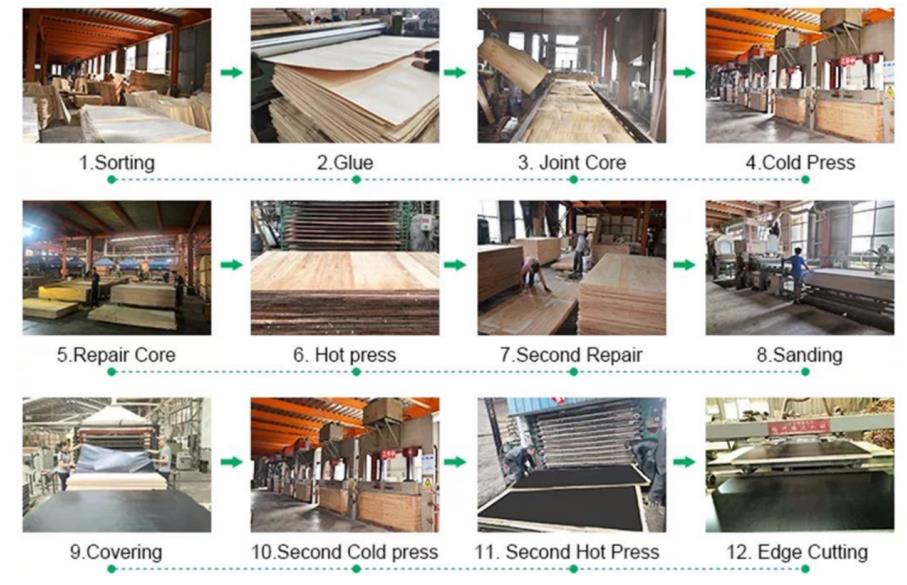 12mm/15mm/18mm brown and black film faced contruction plywood sheet (图8)